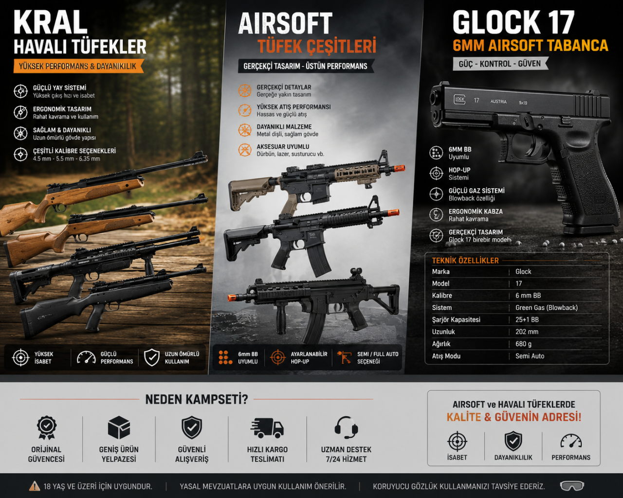 Kral Havalı Tüfek ve Airsoft Tüfek Seçiminde Bilmeniz Gereken Her Şey