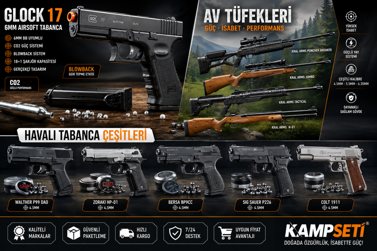 CO2 Tabanca Kırmalı Tabanca ve PCP Karşılaştırma Rehberi