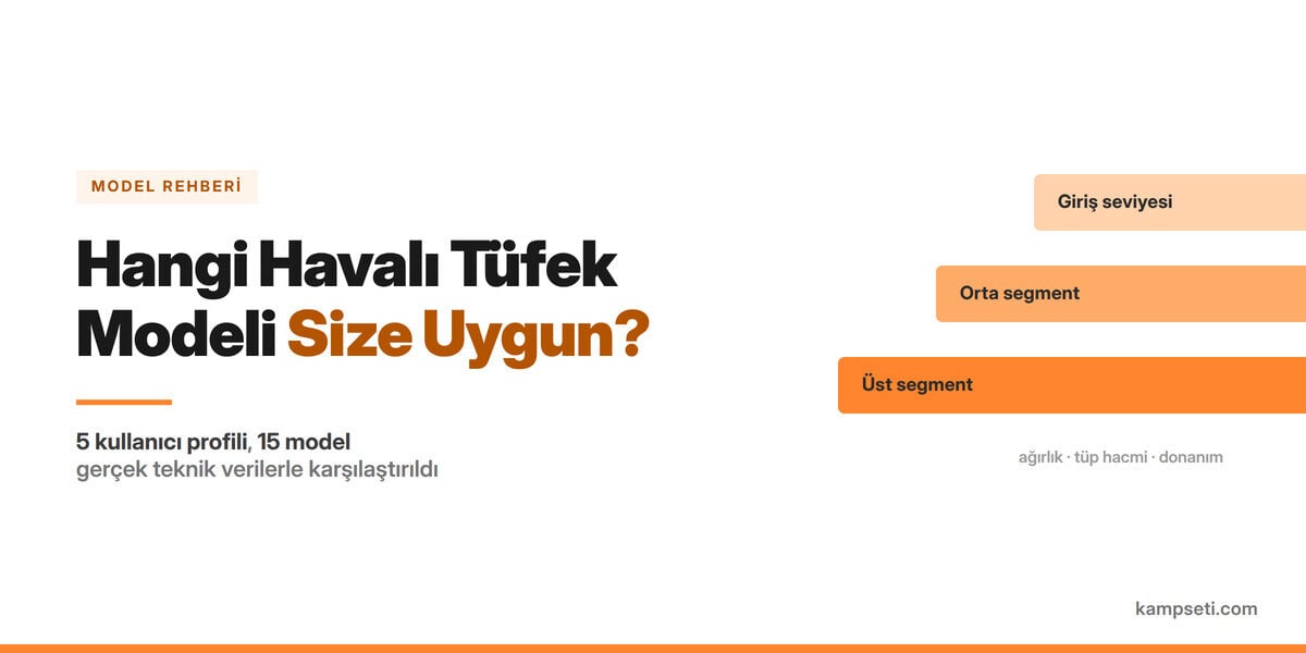 Hangi Havalı Tüfek Modeli Benim İçin Uygundur?