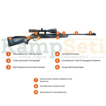 KRAL N-01 Siyah Havalı Tüfek 5.5mm