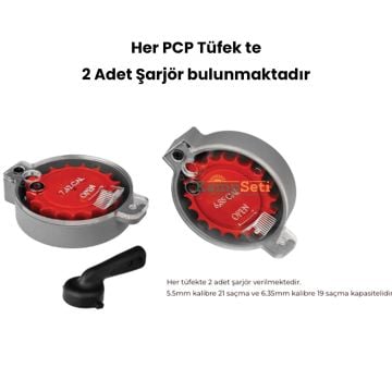 Hatsan Blitz Tam Otomatik-Seri Atış Full AUTO PCP Havalı Tüfek 6.35 mm