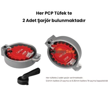 Hatsan Blitz Tam Otomatik-Seri Atış Full AUTO PCP Havalı Tüfek 6.35 mm