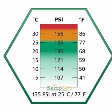 ASG Ultrair Power 135 PSI Silikonlu GreenGas 570 ml