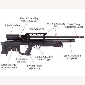 HATSAN X GLADIUS BULL LONG QE M2 PCP HAVALI TÜFEK