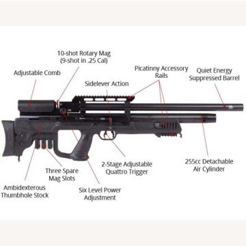 HATSAN X GLADIUS BULL LONG QE M2 PCP HAVALI TÜFEK