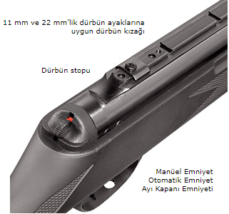 Hatsan Mod 125 Sniper VORTEX Camo Havalı Tüfek