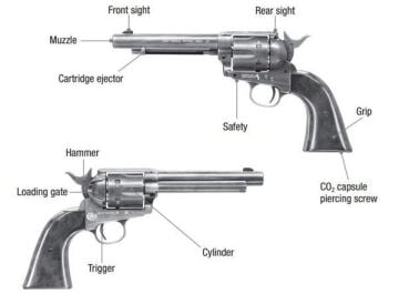 UMAREX COLT SAA 45 4.5 mm Antik Havalı Tabanca Pellet